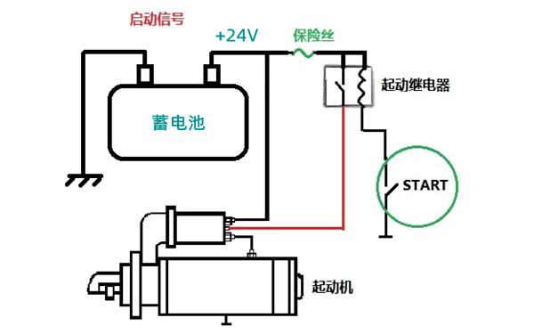 電啟動系統(tǒng)原理圖-柴油發(fā)電機組.png