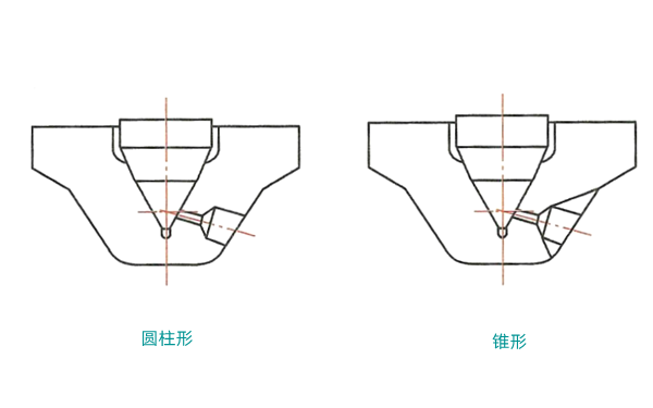 階梯形噴孔形狀-柴油發(fā)電機(jī)組.png