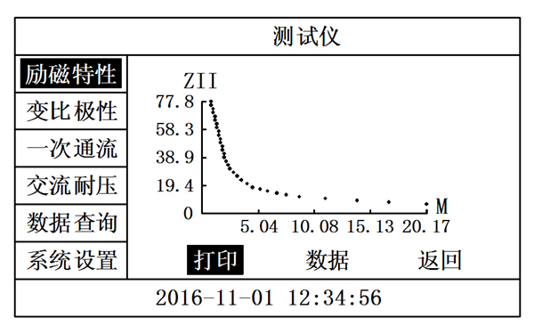 勵磁系統誤差曲線圖打印-柴油發電機組.png