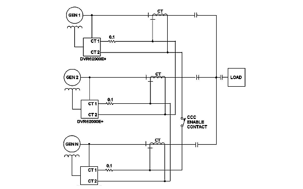 多臺發電機橫流（無公差）補償連接圖.png