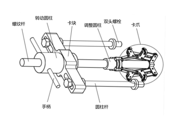 氣缸套拆卸工具結構圖.png