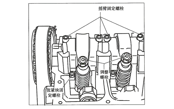 搖臂固定螺栓位置圖-柴油發電機組.png