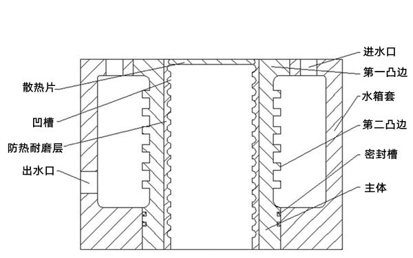 濕式缸套-柴油發(fā)電機(jī)組.png