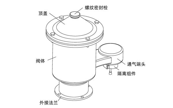 儲(chǔ)油罐呼吸閥結(jié)構(gòu)圖.png