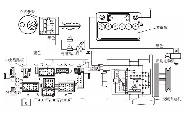 起動機(jī)工作原理圖解-柴油發(fā)電機(jī)組.png