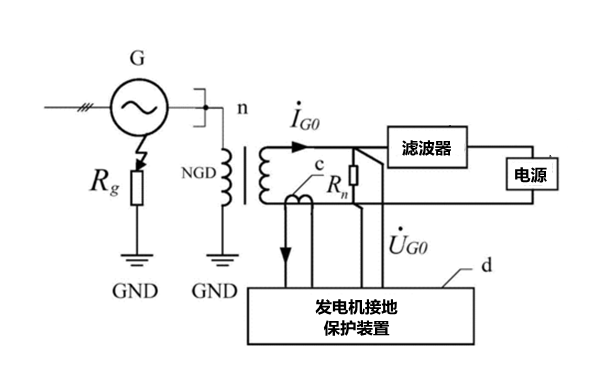 發電機定子接地保護裝置電路圖.png