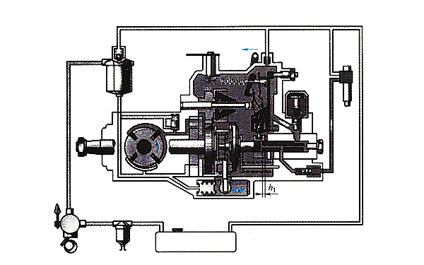 分配式噴油泵燃油供給系統示意圖-柴油發電機組.png