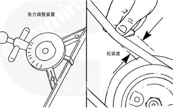 檢查柴油機風扇皮帶松緊度.jpg