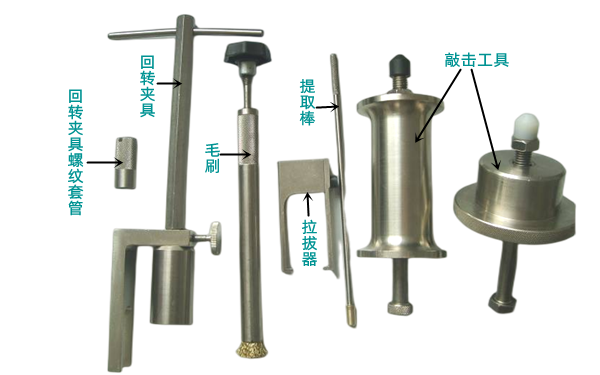 拆裝噴油器專用工具-柴油發電機組.png