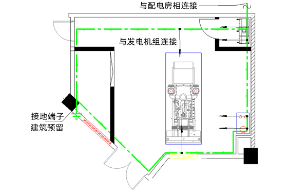 柴油發(fā)電機(jī)房防雷接地網(wǎng).png