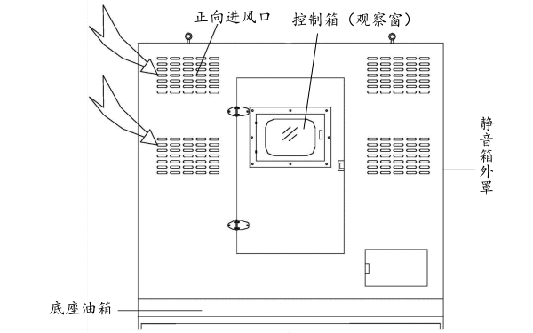 靜音箱發(fā)電機(jī)組后視圖（進(jìn)風(fēng)系統(tǒng)）.png