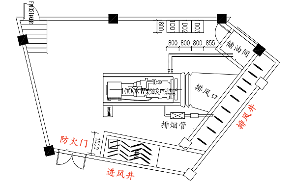 柴油發(fā)電機房安裝平面圖（1000KW）.png