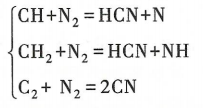 CH化合物（如CH、CH2）和C2與N2進行的反應式-柴油發電機組5.png