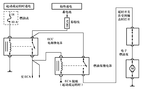 電動(dòng)燃油泵的電路控制圖.png