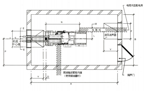 550KW以上降噪柴發機房平面布置圖.png