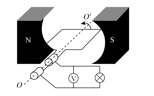 交流發電機工作原理圖.png