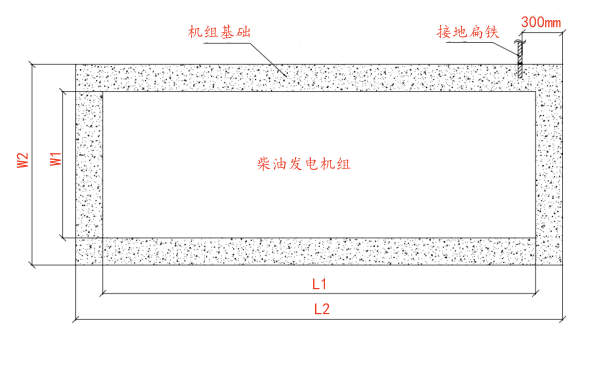 柴油發電機組設備基礎尺寸圖.png