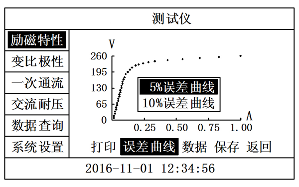 勵磁系統誤差曲線圖-柴油發電機組.png