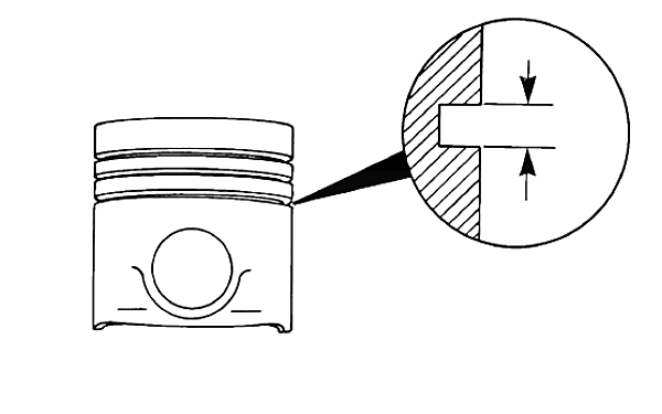 活塞環(huán)油環(huán)槽高度測(cè)量.png