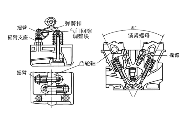 擺臂驅動氣門機構-柴油發電機組.png