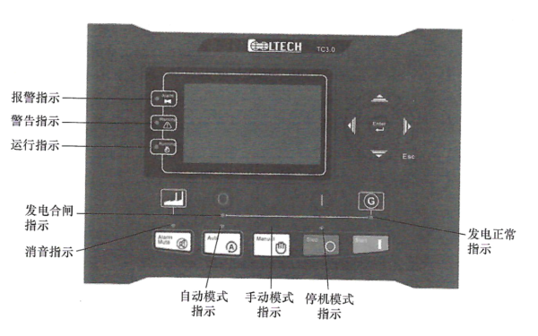 柴油發電機組智能控制器面板圖.png