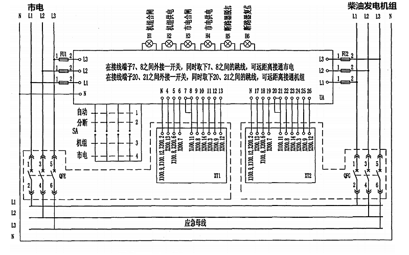 西門子轉換開關功能系統圖.png