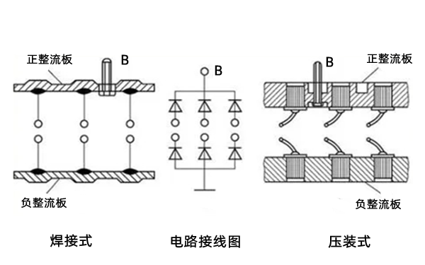 硅整流發(fā)電機(jī)整流板電流圖-柴油發(fā)電機(jī)組.png