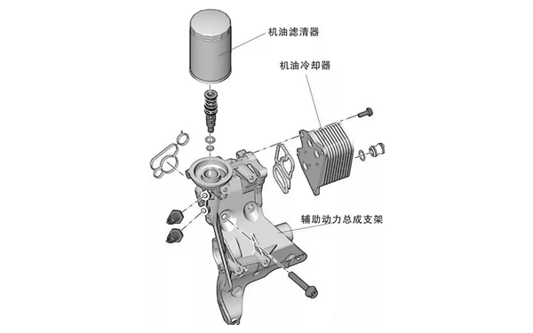 機油濾清器和機油冷卻器裝配圖-柴油發電機組.png