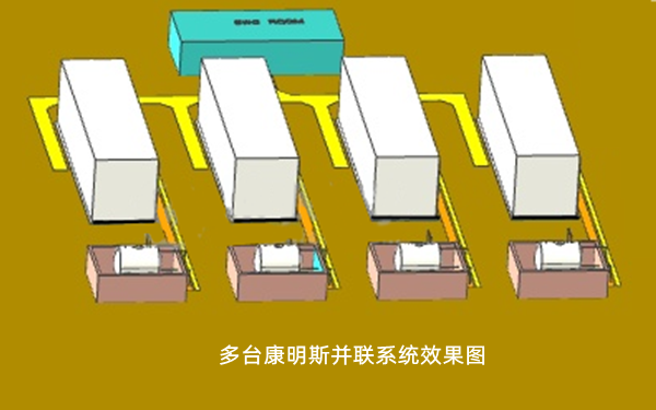 柴油發(fā)電機(jī)組三維布局正面圖.png