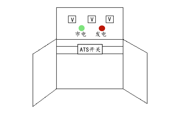 ATS轉換開關安裝位置示意圖.png