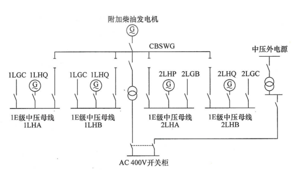 附加柴油發(fā)電機(jī)組主接線圖一.png