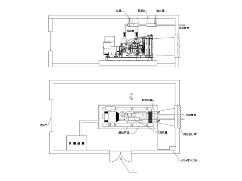 柴發(fā)機房安裝圖-柴油發(fā)電機組.png