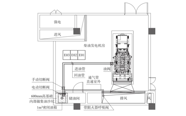 儲(chǔ)油箱帶阻火器呼吸閥安裝布置圖.png