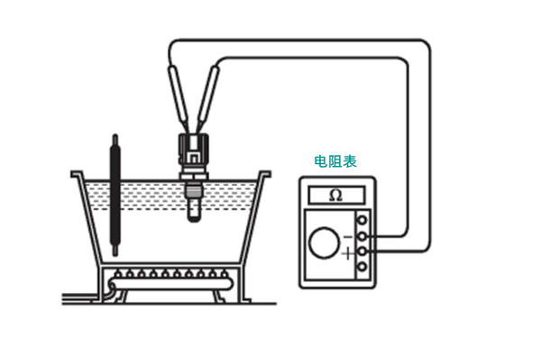 水溫傳感器的電阻值測量圖-柴油發電機組.png