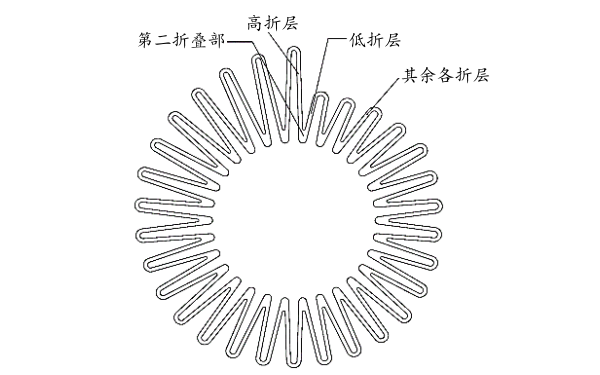 空氣濾清器折疊濾紙示意圖.png