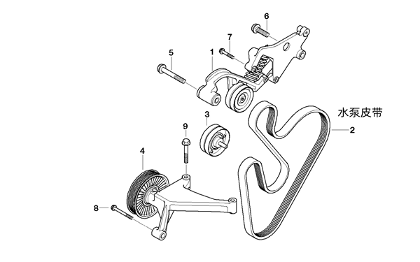 發動機水泵皮帶零件圖-柴油發電機組.png