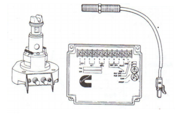 調(diào)速系統(tǒng)組成圖-康明斯柴油發(fā)電機組速度控制.png