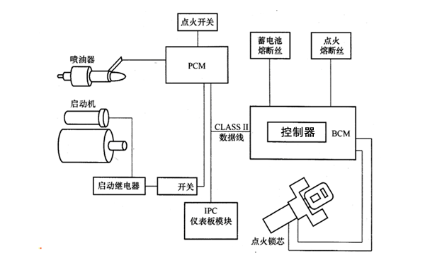 柴油發電機啟動系統圖.png