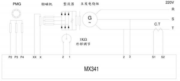 MX341調壓板接線圖-斯坦福發電機.png