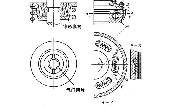 氣門旋轉(zhuǎn)裝置示意圖-柴油發(fā)電機組.png