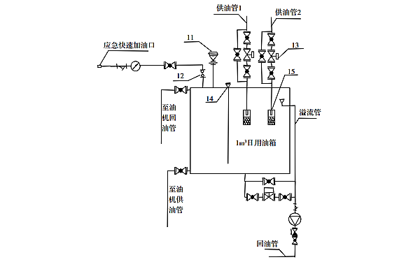 柴油發(fā)電機日用油箱供油管道設(shè)計詳圖.png