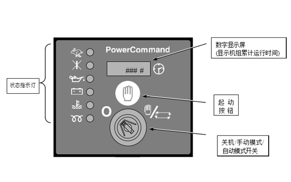 康明斯控制器面板-柴油發電機組.png