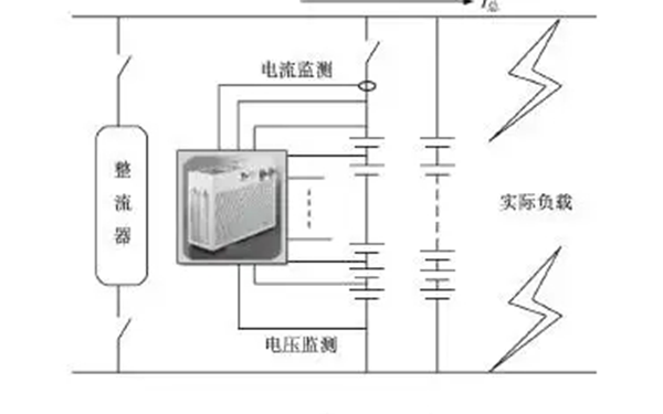 啟動蓄電池放電原理圖-柴油發(fā)電機組.png