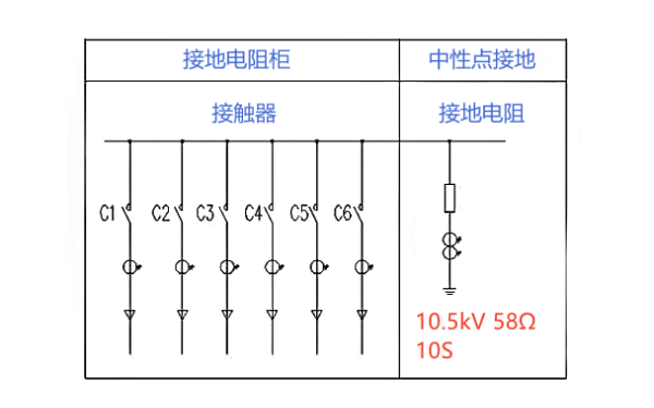 高壓柴發(fā)機組接地電阻柜內部接線圖.png