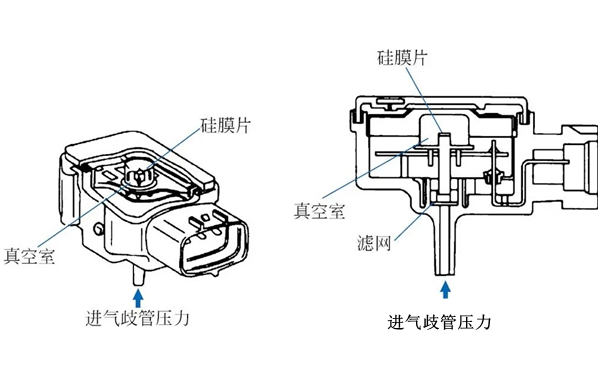 進氣溫度傳感器結構圖-柴油發電機組.png