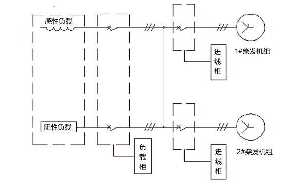 柴油發電機組假性負載機試驗電路圖.png