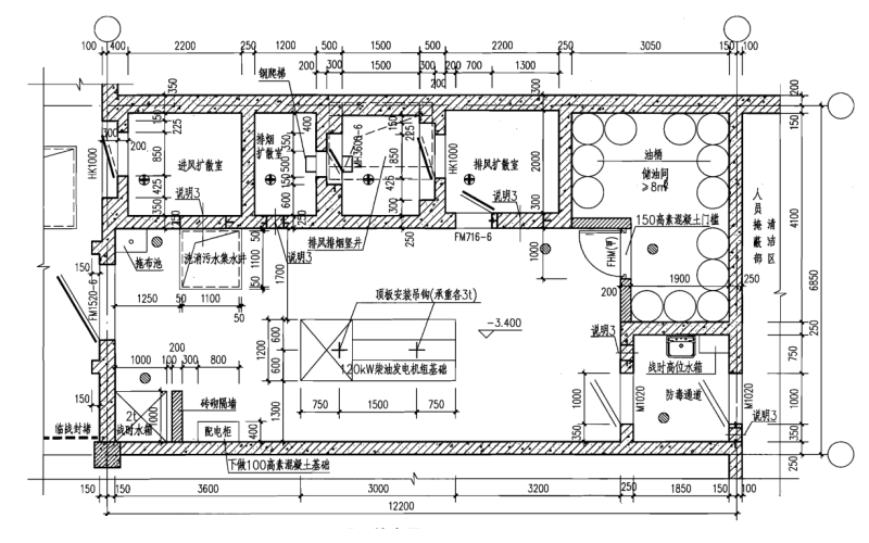 人防發(fā)電機房平面安裝放大圖.png