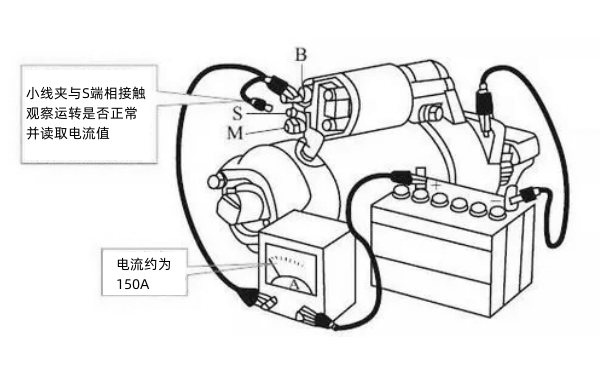 柴油發電機啟動困難原因分析.png