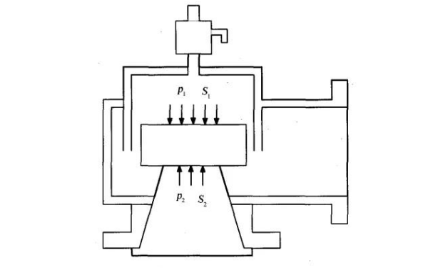 柴油發(fā)電機儲油箱先導(dǎo)式呼吸閥工作原理圖.png