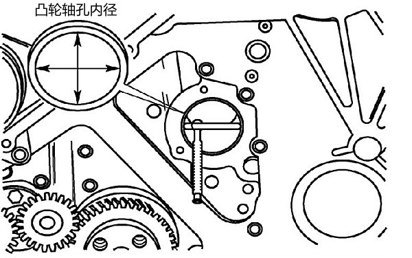 柴油機凸輪軸孔內徑的測量.png